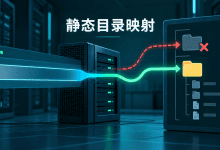 Nginx静态文件总是404？从alias路径映射查起-国外VPS测评网