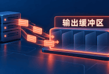 Redis订阅客户端频繁断线，输出缓冲区限制怎么看？-国外VPS测评网