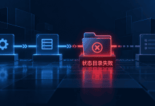 systemd状态238/STATE_DIRECTORY是什么意思?从目录创建失败查起-国外VPS测评网