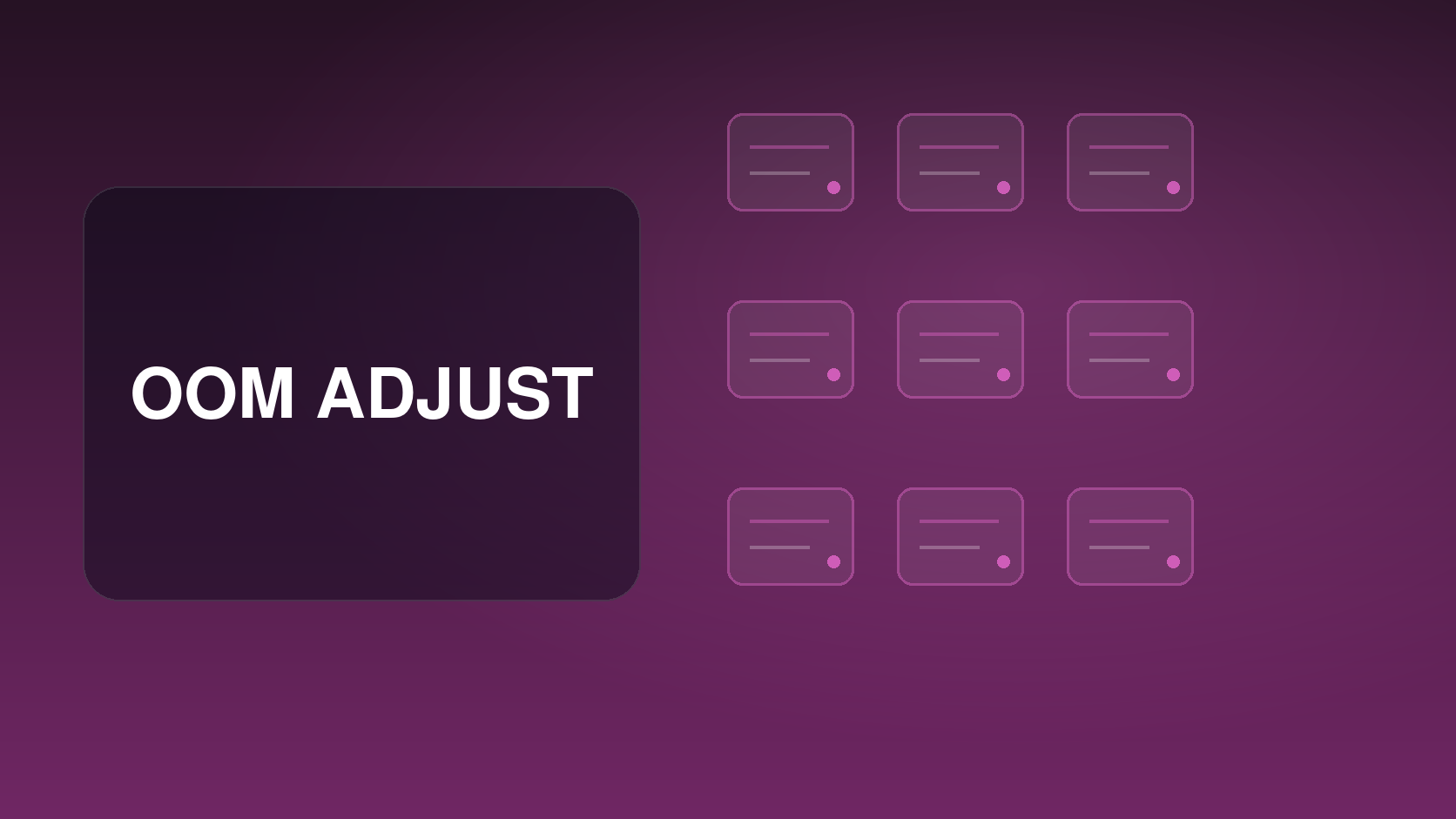 systemd在执行服务前设置Linux OOM分数失败的抽象示意图