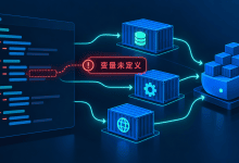 Docker Compose提示变量未设置,空字符串从哪里来的?-国外VPS测评网