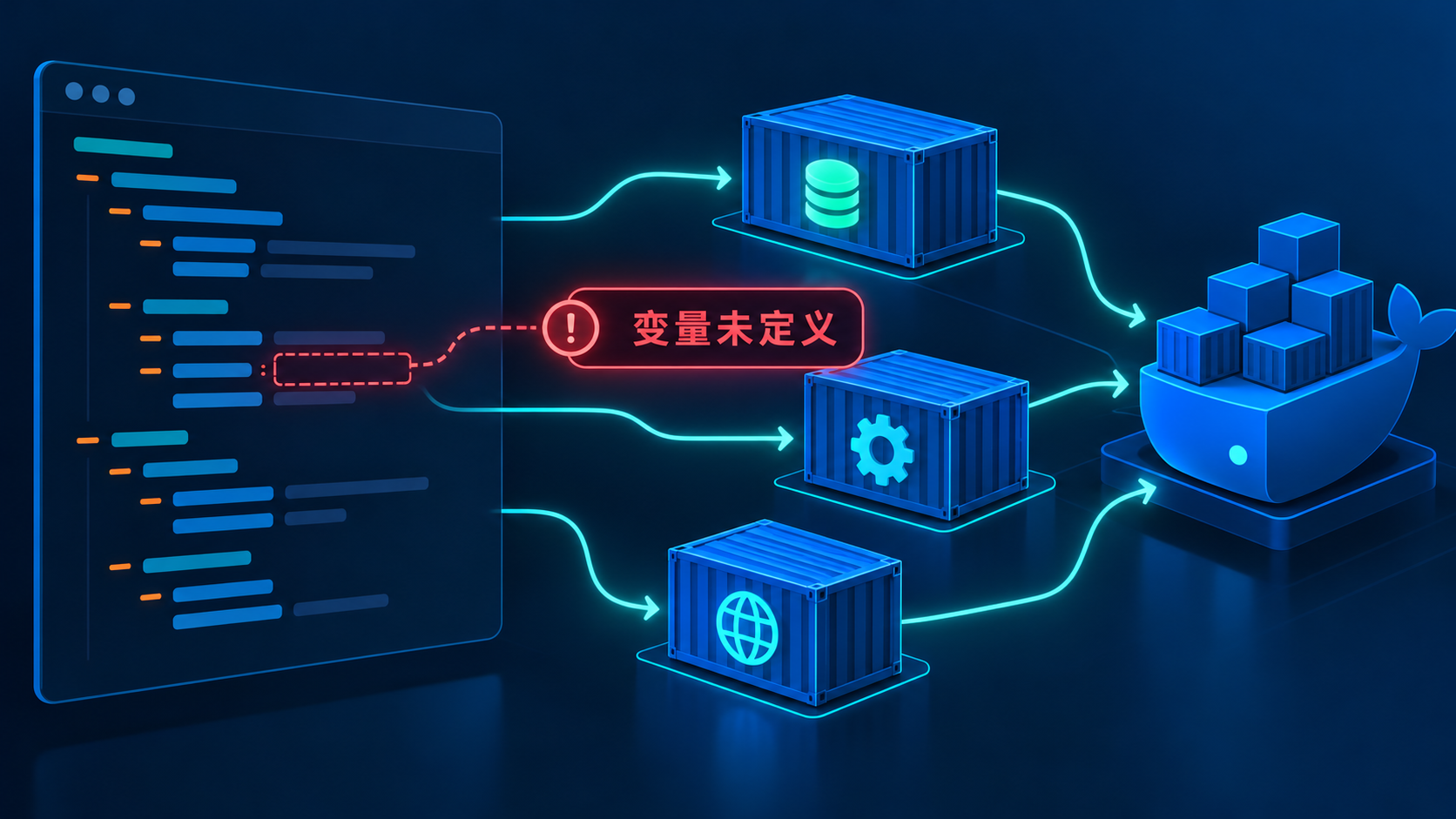 Docker Compose配置中的环境变量未定义并变为空值的示意图